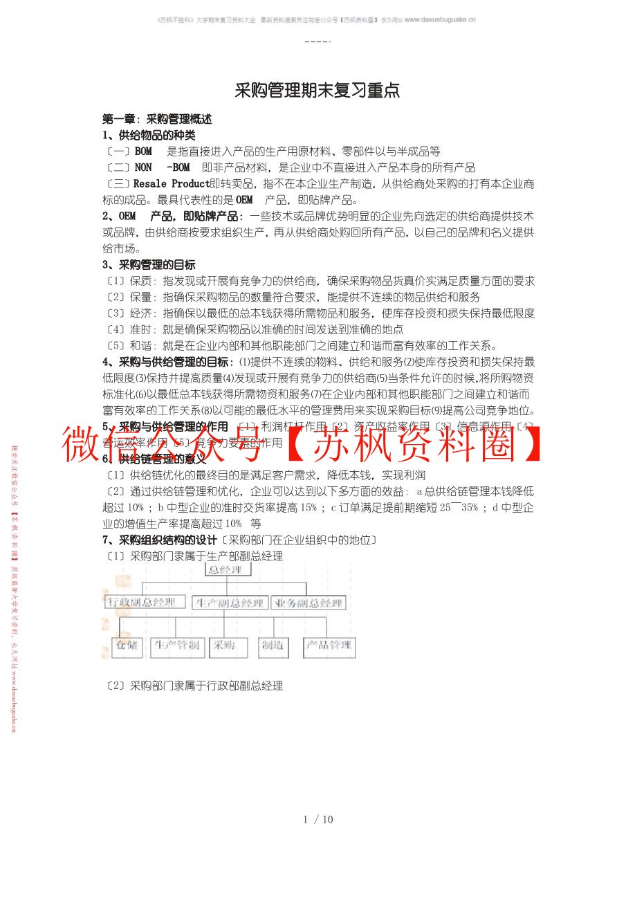 采购管理